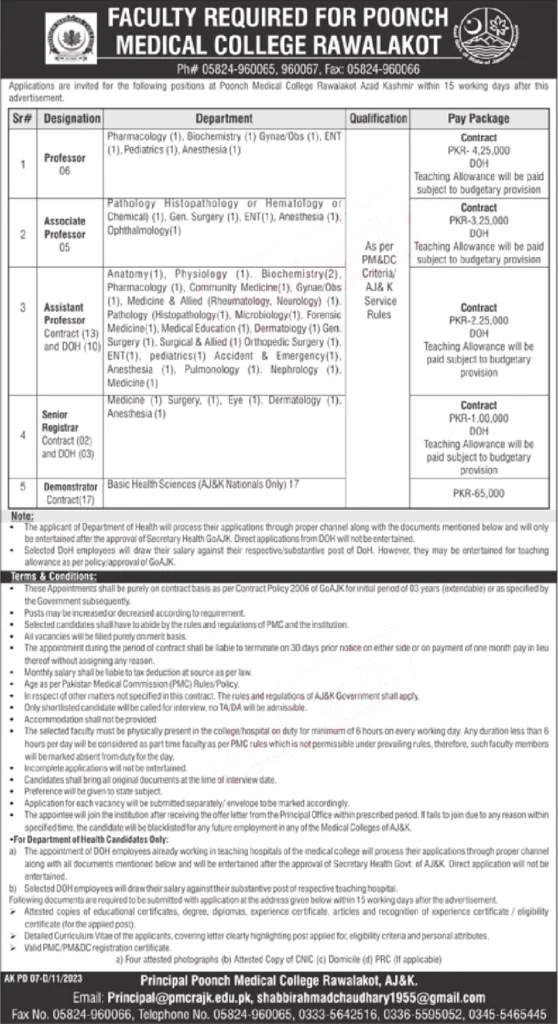 Poonch Medical College Rawalakot Jobs 2024 Advertisement