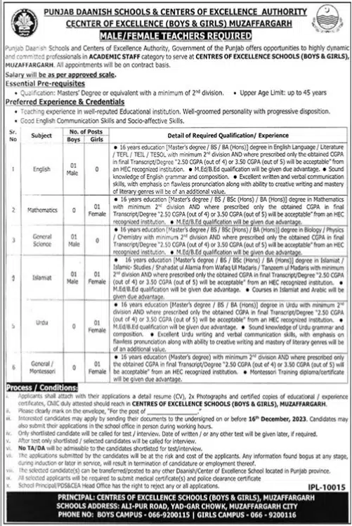 Punjab Danish Schools and Centers of Excellence Jobs 2023