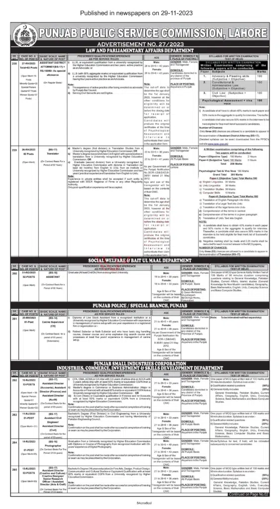 Punjab Public Service Commission PPSC Jobs 2023 Advertisement 1