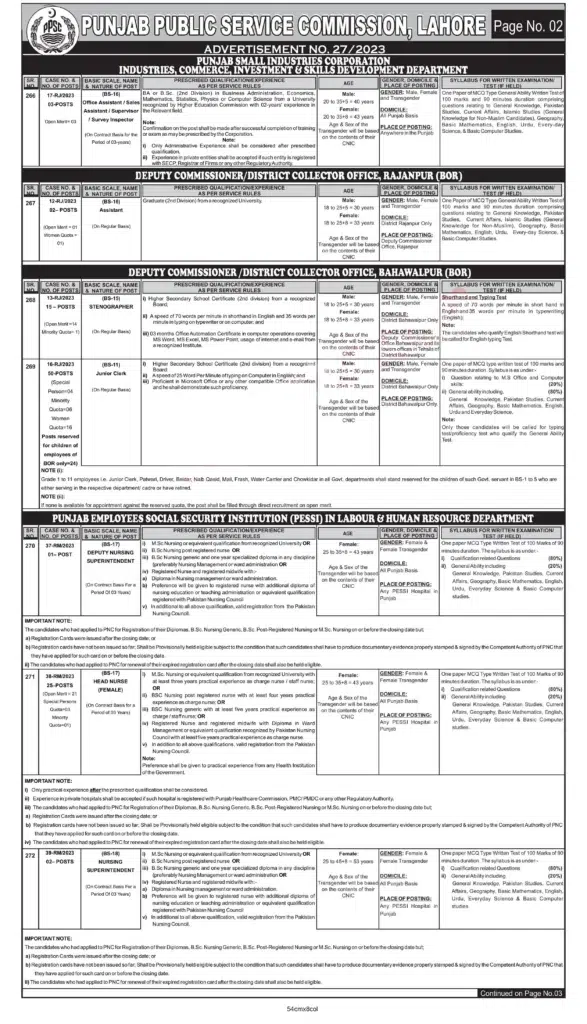 Punjab Public Service Commission PPSC Jobs 2023 Advertisement 2