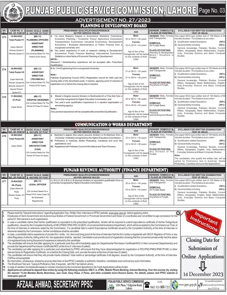 Punjab Public Service Commission PPSC Jobs 2023 Advertisement 3