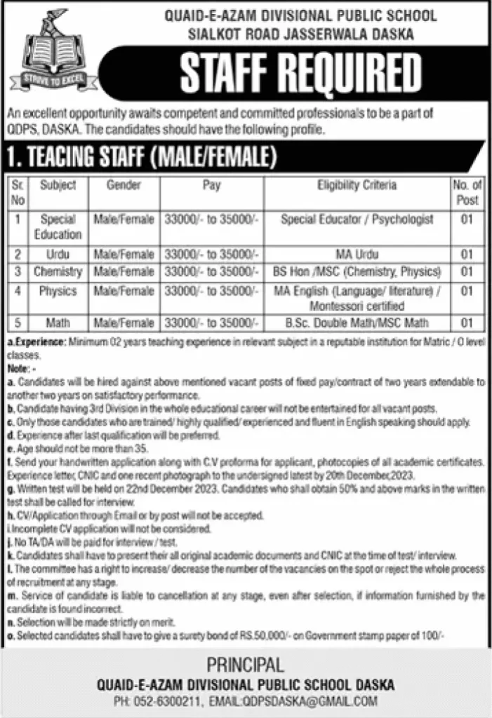 Quaid E Azam Divisional Public School Jobs 2023 Advertisement