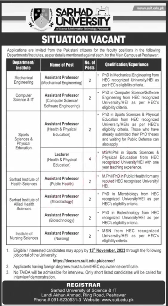 Sarhad University of Science and IT Jobs 2023 Advertisement