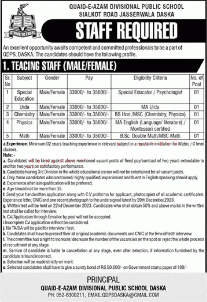 Teaching Staff Jobs Daska 2023 Advertisement