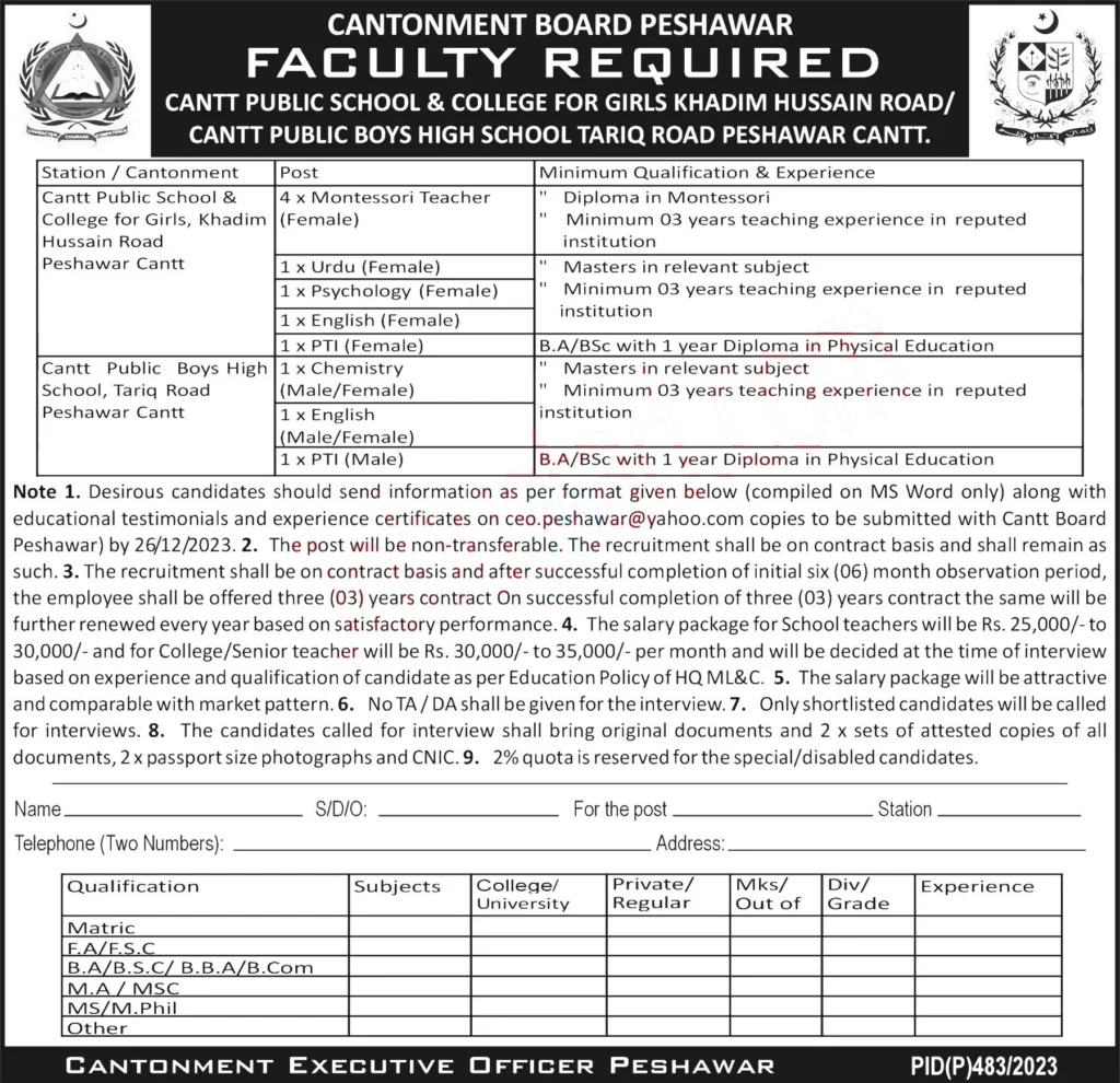 Military Lands and Cantonments Department Jobs 2024