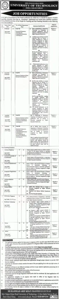 Mir Chakar Khan Rind University Technology Jobs 2023 Advertisement
