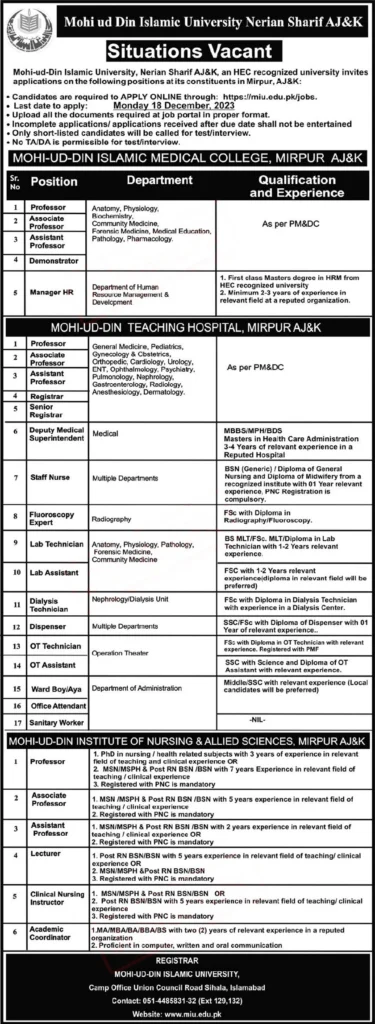 Mohi Ud Din Islamic University Nerian Sharif Jobs 2024 Advertisement